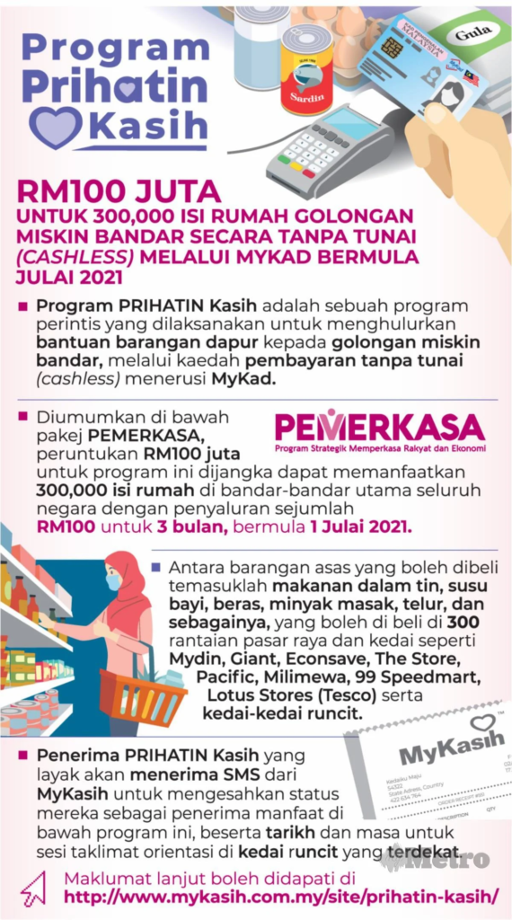 Program prihatin kasih